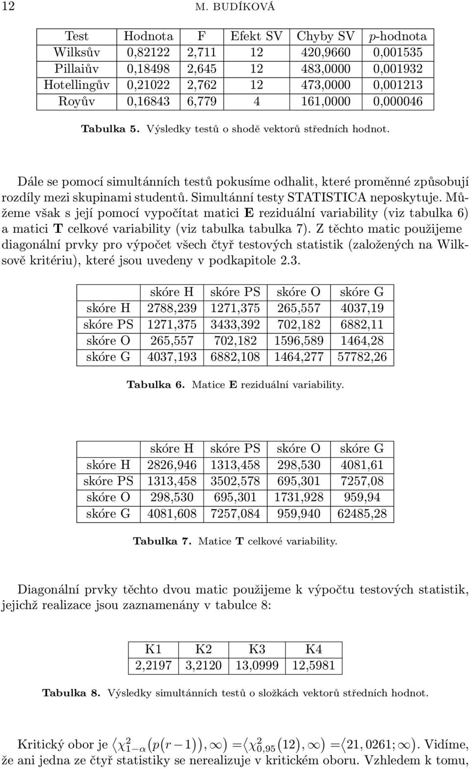 Simultánní testy STATISTICA neposkytuje. Můžeme však s její pomocí vypočítat matici E reziduální variability viz tabulka 6 a matici T celkové variability viz tabulka tabulka 7.