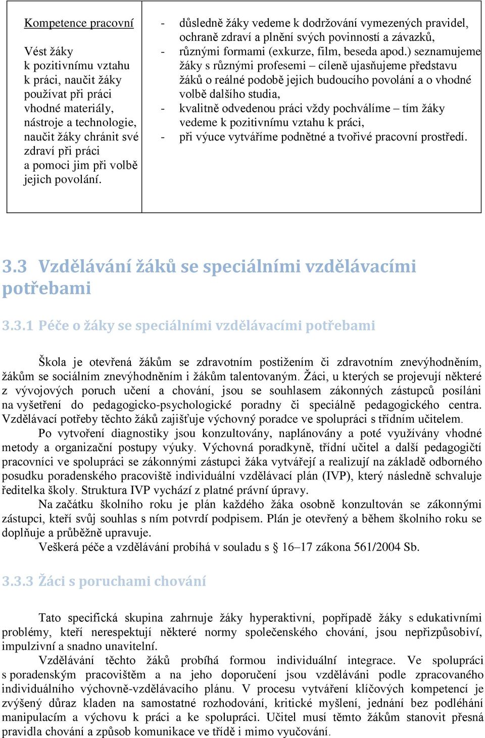 ) seznamujeme žáky s různými profesemi cíleně ujasňujeme představu žáků o reálné podobě jejich budoucího povolání a o vhodné volbě dalšího studia, - kvalitně odvedenou práci vždy pochválíme tím žáky