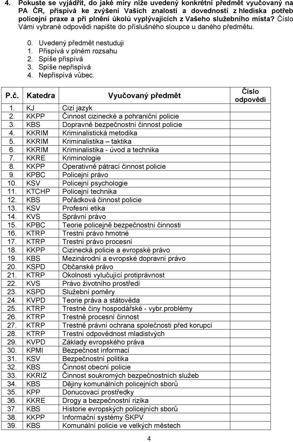 Nepřispívá vůbec. P.č. Katedra Vyučovaný předmět 1. KJ Cizí jazyk 2. KKPP Činnost cizinecké a pohraniční policie 3. KBS Dopravně bezpečnostní činnost policie 4. KKRIM Kriminalistická metodika 5.