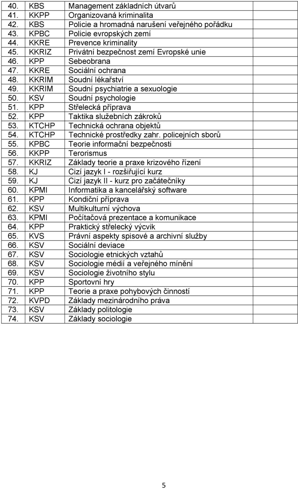 KPP Střelecká příprava 52. KPP Taktika služebních zákroků 53. KTCHP Technická ochrana objektů 54. KTCHP Technické prostředky zahr. policejních sborů 55. KPBC Teorie informační bezpečnosti 56.