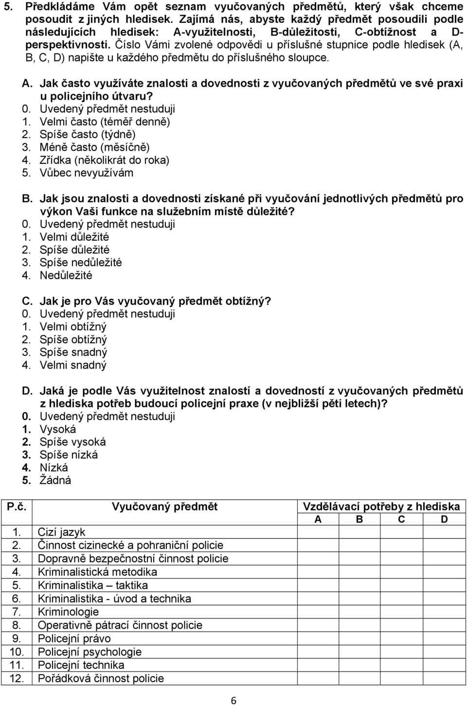 Číslo Vámi zvolené odpovědi u příslušné stupnice podle hledisek (A, B, C, D) napište u každého předmětu do příslušného sloupce. A.