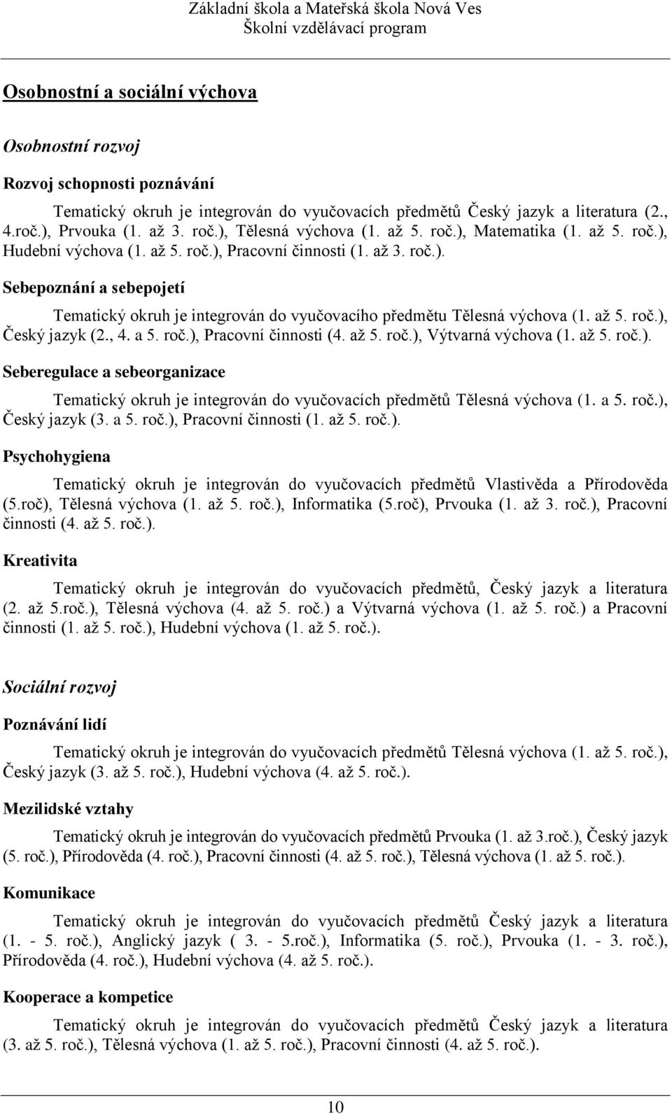 až 5. roč.), Český jazyk (2., 4. a 5. roč.), Pracovní činnosti (4. až 5. roč.), Výtvarná výchova (1. až 5. roč.). Seberegulace a sebeorganizace Tematický okruh je integrován do vyučovacích předmětů Tělesná výchova (1.