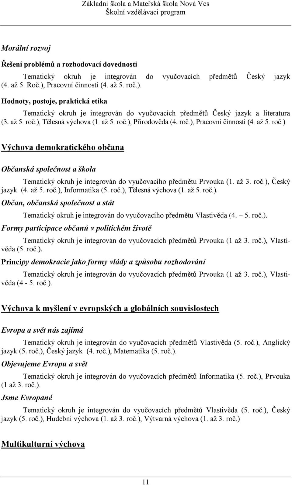 roč.), Pracovní činnosti (4. až 5. roč.). Výchova demokratického občana Občanská společnost a škola Tematický okruh je integrován do vyučovacího předmětu Prvouka (1. až 3. roč.), Český jazyk (4. až 5. roč.), Informatika (5.