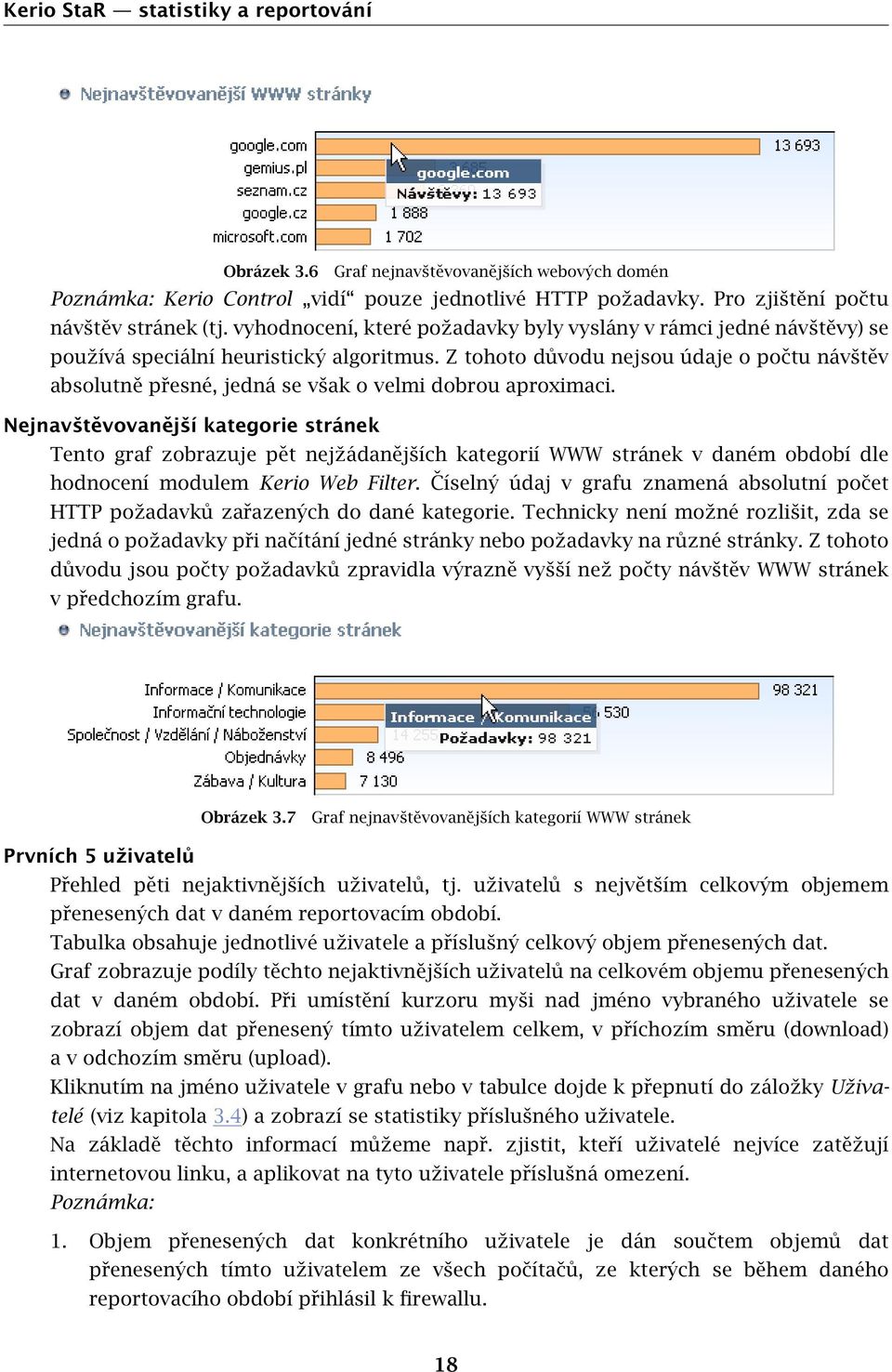 Z tohoto důvodu nejsou údaje o počtu návštěv absolutně přesné, jedná se však o velmi dobrou aproximaci.