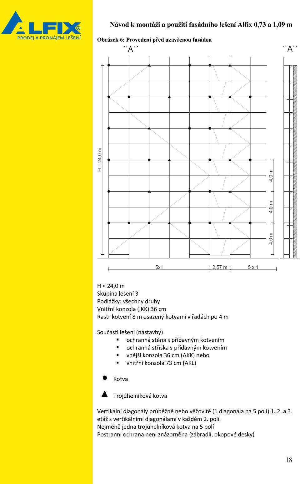 (AKK) nebo vnitřní konzola 73 cm (AKL) Kotva Trojúhelníková kotva Vertikální diagonály průběžně nebo věžovitě (1 diagonála na 5 polí) 1.,2. a 3.