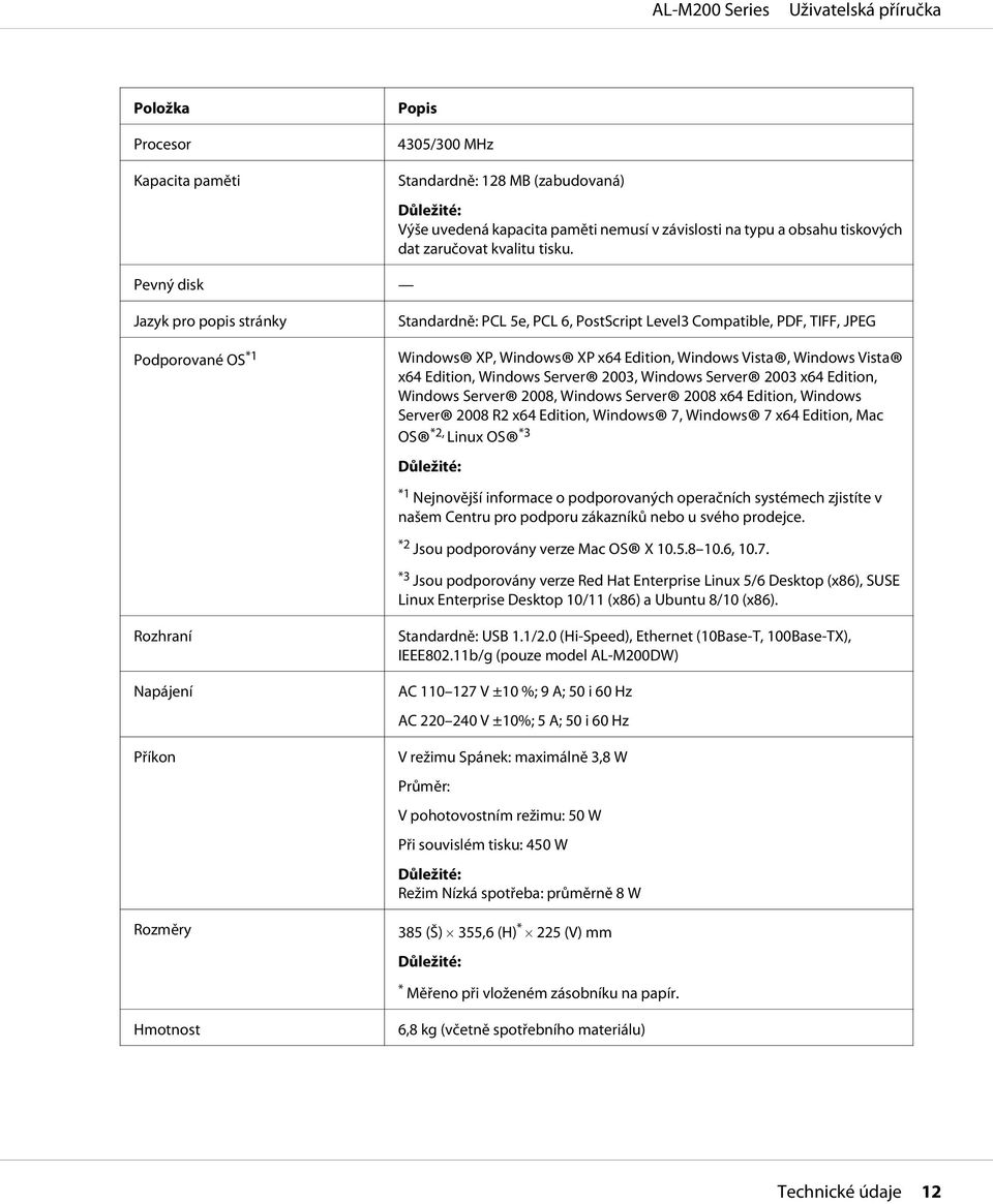 Edition, Windows Server 2003, Windows Server 2003 x64 Edition, Windows Server 2008, Windows Server 2008 x64 Edition, Windows Server 2008 R2 x64 Edition, Windows 7, Windows 7 x64 Edition, Mac OS *2,