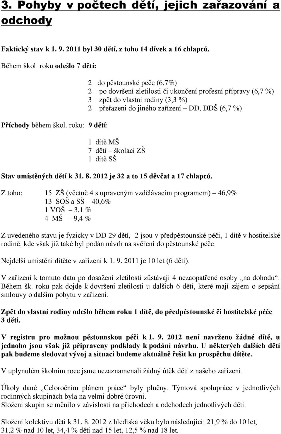 dětí školáci ZŠ 1 dítě SŠ Stav umístěných dětí k 31. 8. 2012 je 32 a to 15 děvčat a 17 chlapců.