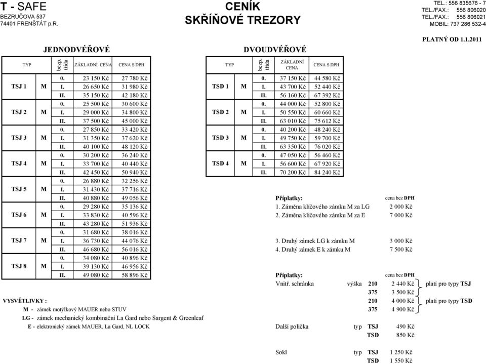 29 000 Kč 34 800 Kč TSD 2 I. 50 550 Kč 60 660 Kč II. 37 500 Kč 45 000 Kč II. 63 010 Kč 75 612 Kč 0. 27 850 Kč 33 420 Kč 0. 40 200 Kč 48 240 Kč I. 31 350 Kč 37 620 Kč TSD 3 I. 49 750 Kč 59 700 Kč II.