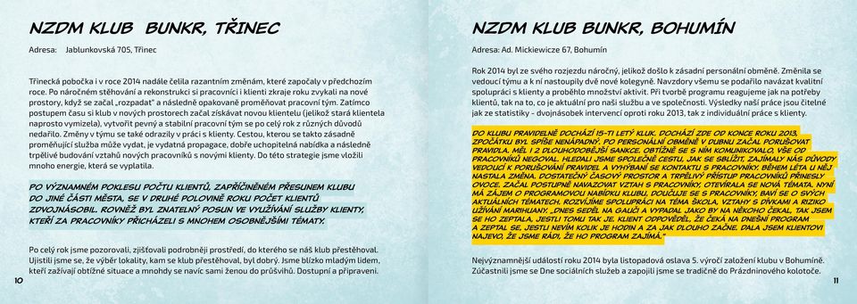 Po náročném stěhování a rekonstrukci si pracovníci i klienti zkraje roku zvykali na nové prostory, když se začal rozpadat a následně opakovaně proměňovat pracovní tým.