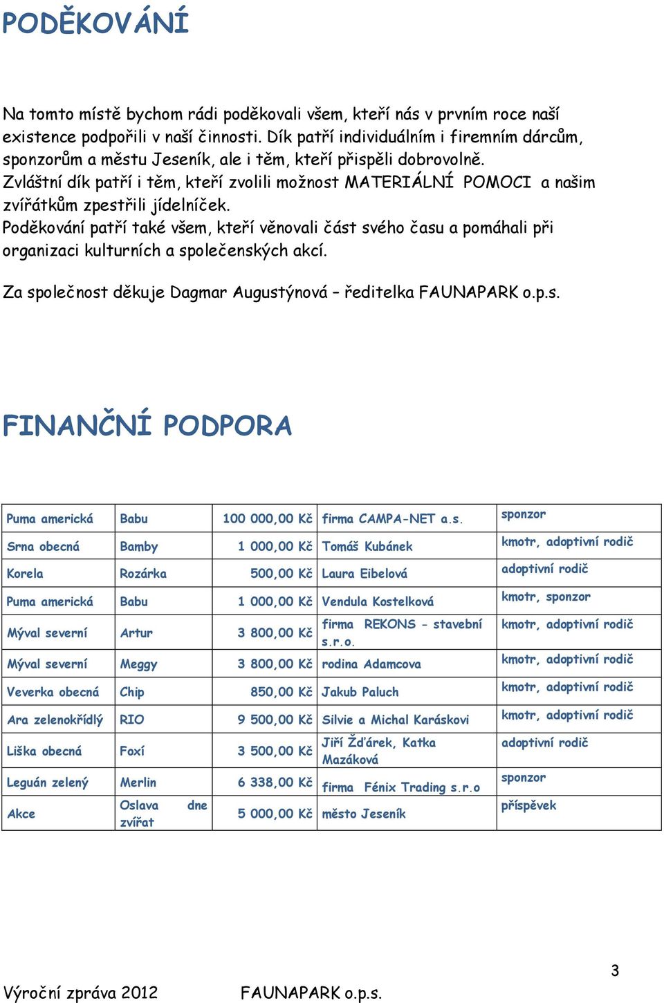 Zvláštní dík patří i těm, kteří zvolili možnost MATERIÁLNÍ POMOCI a našim zvířátkům zpestřili jídelníček.