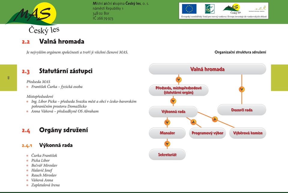 3 Statutární zástupci Předseda MAS František Čurka fyzická osoba Místopředsedové Ing.