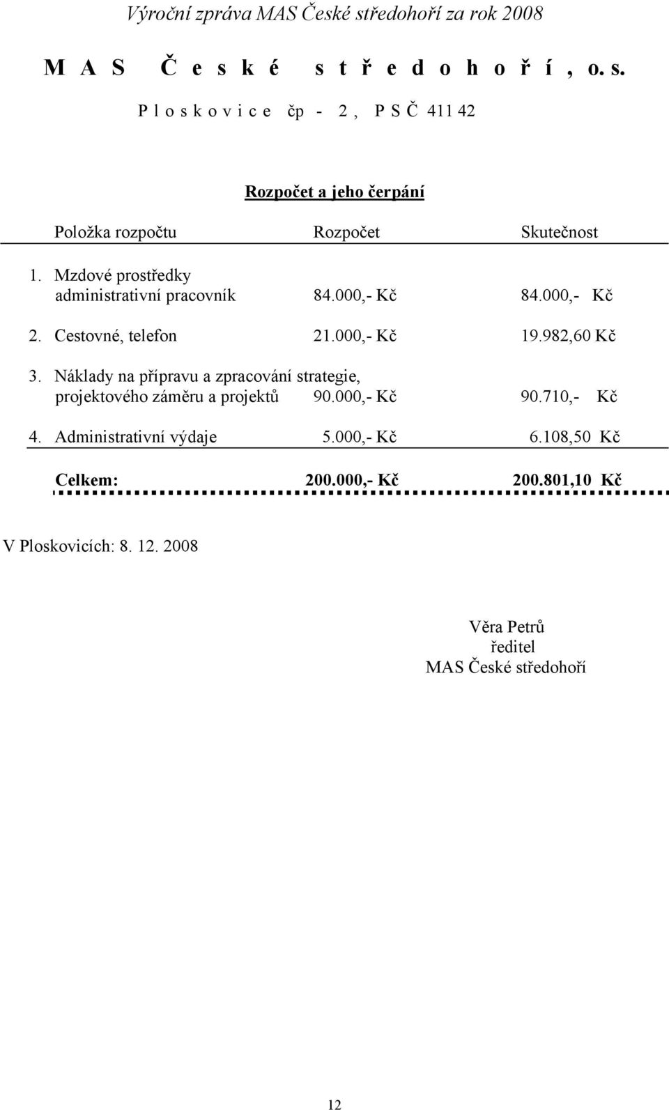 Náklady na přípravu a zpracování strategie, projektového záměru a projektů 90.000,- Kč 90.710,- Kč 4. Administrativní výdaje 5.