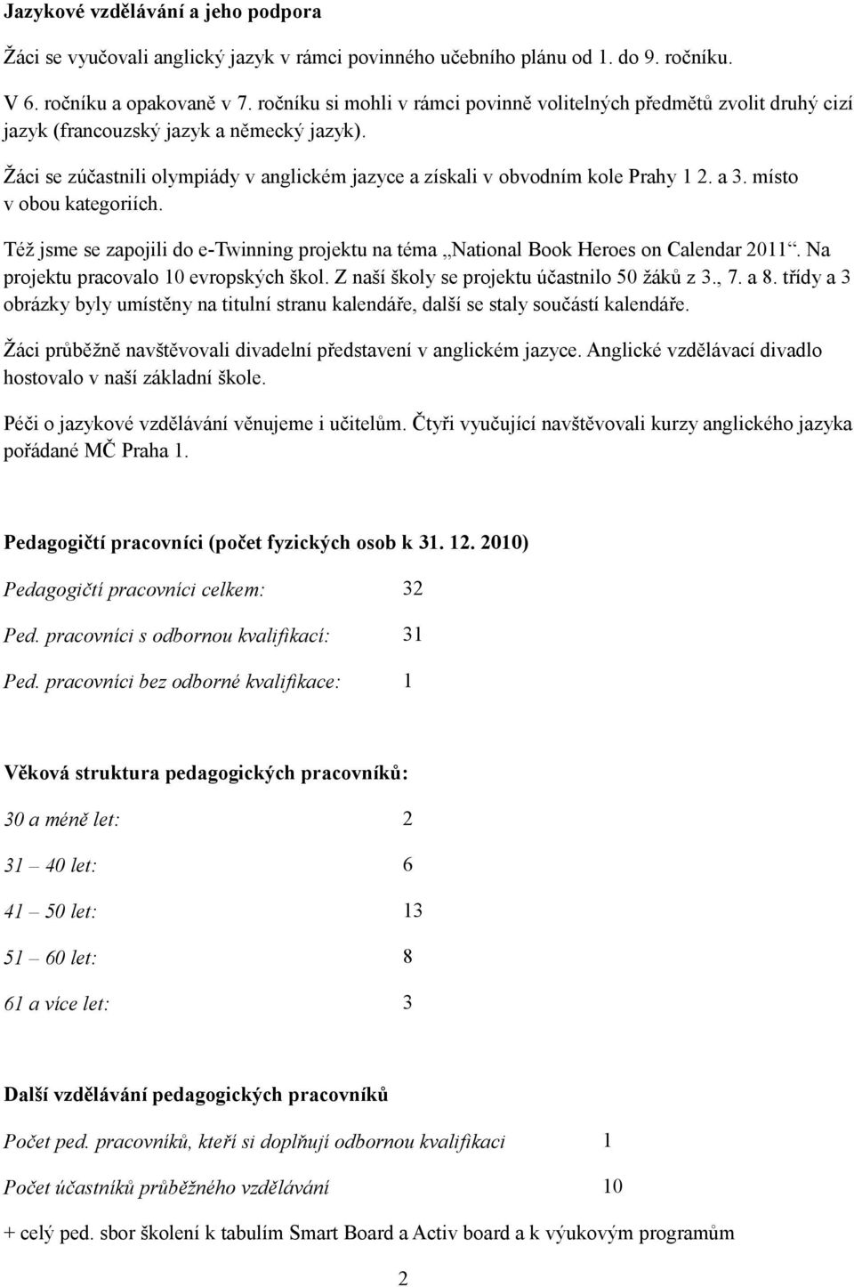 a 3. místo v obou kategoriích. Též jsme se zapojili do e-twinning projektu na téma National Book Heroes on Calendar 2011. Na projektu pracovalo 10 evropských škol.