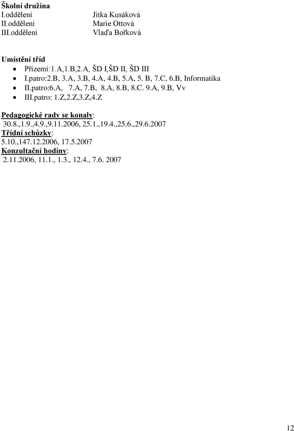 A, 8.B, 8.C. 9.A, 9.B, Vv III.patro: 1.Z,2.Z,3.Z,4.Z Pedagogické rady se konaly: 30.8.,1.9.,4.9.,9.11.2006, 25.1.,19.4.,25.
