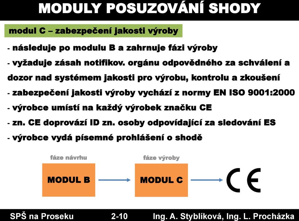 orgánu odpovědného za schválení a dozor nad systémem jakosti pro výrobu, kontrolu a zkoušení - zabezpečení jakosti výroby vychází z