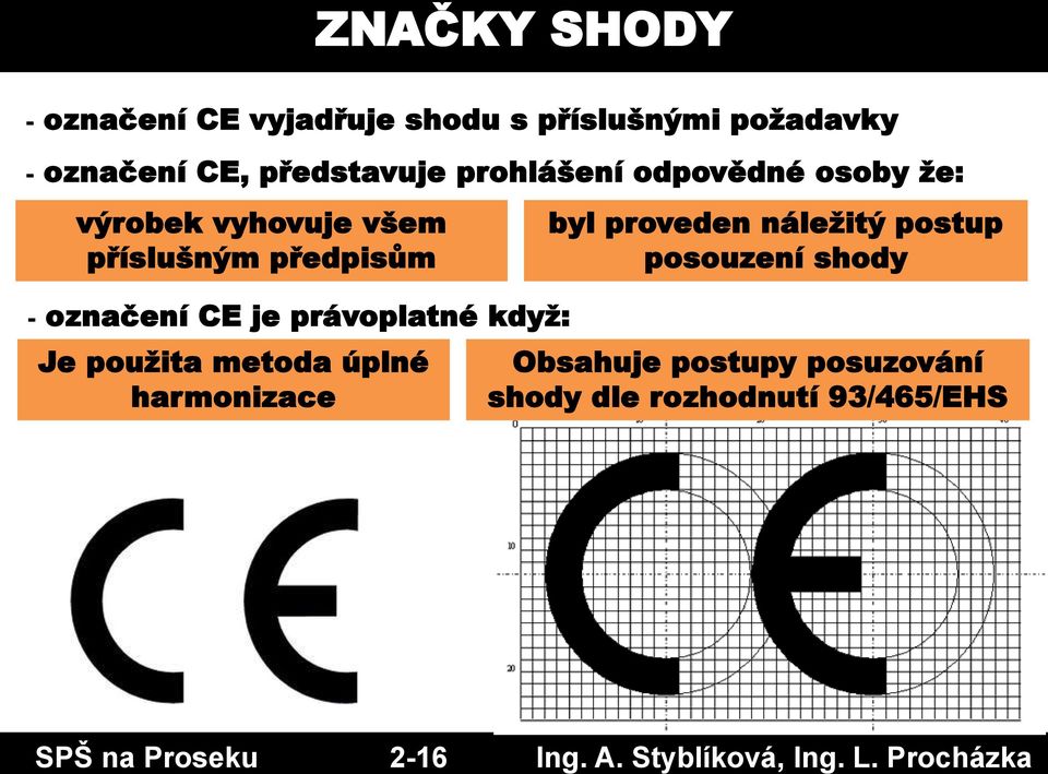 prohlášení odpovědné osoby že: výrobek vyhovuje všem příslušným předpisům byl proveden náležitý