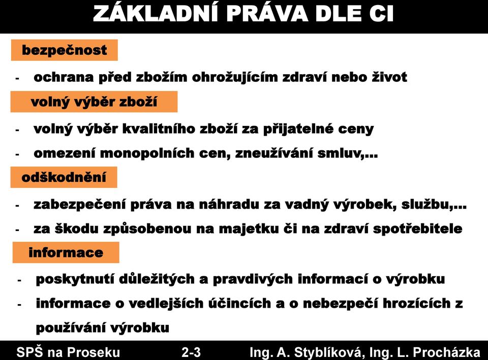 přijatelné ceny - omezení monopolních cen, zneužívání smluv, odškodnění - zabezpečení práva na náhradu za vadný výrobek, službu, -