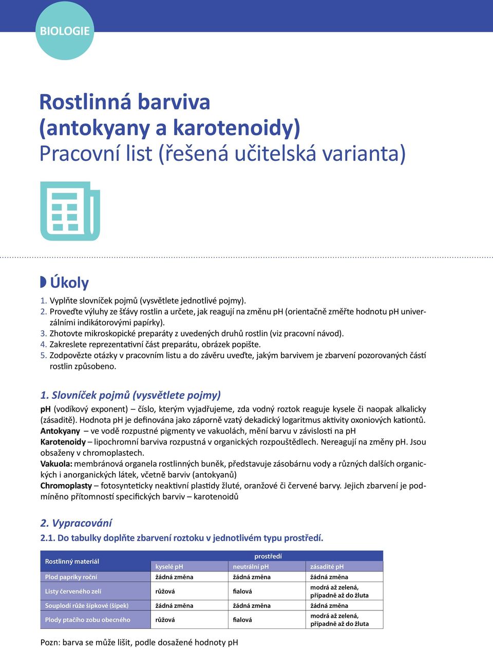 Zhotovte mikroskopické preparáty z uvedených druhů rostlin (viz pracovní návod). 4. Zakreslete reprezentativní část preparátu, obrázek popište. 5.