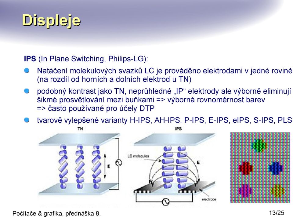 elektrody ale výborně eliminují šikmé prosvětlování mezi buňkami => výborná rovnoměrnost barev =>