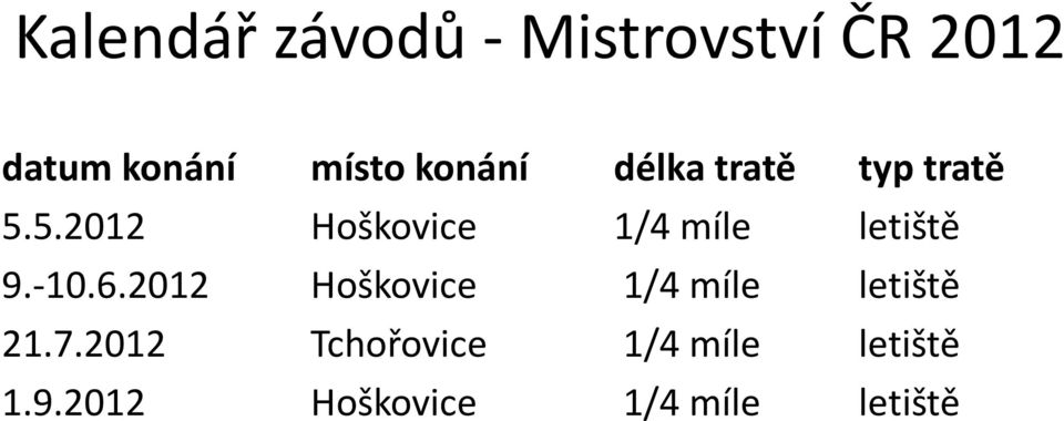 5.2012 Hoškovice 1/4 míle letiště 9.-10.6.