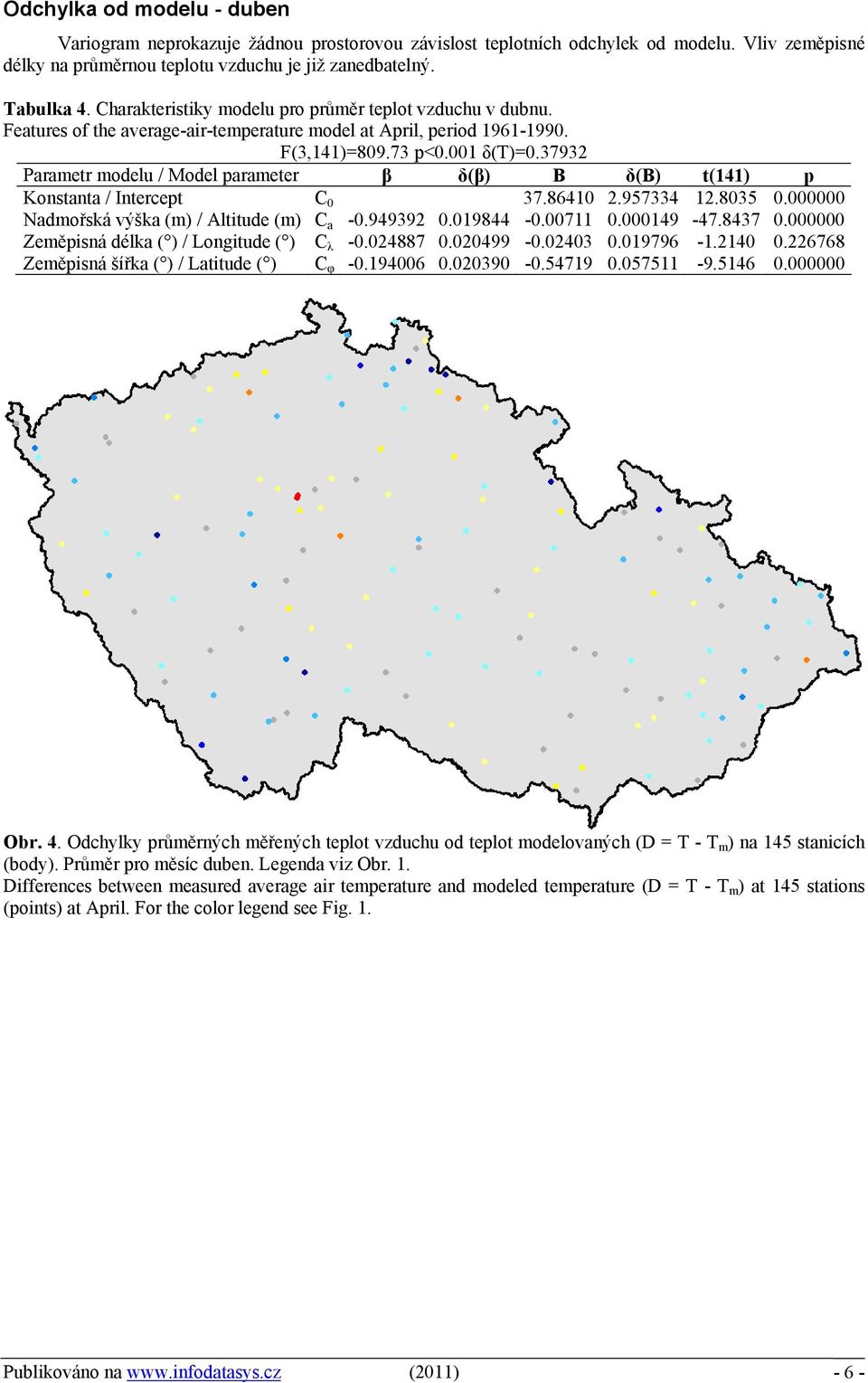 86410 2.957334 12.8035 0.000000 Nadmořská výška (m) / Altitude (m) C a -0.949392 0.019844-0.00711 0.000149-47.8437 0.000000 Zeměpisná délka ( ) / Longitude ( ) C λ -0.024887 0.020499-0.02403 0.