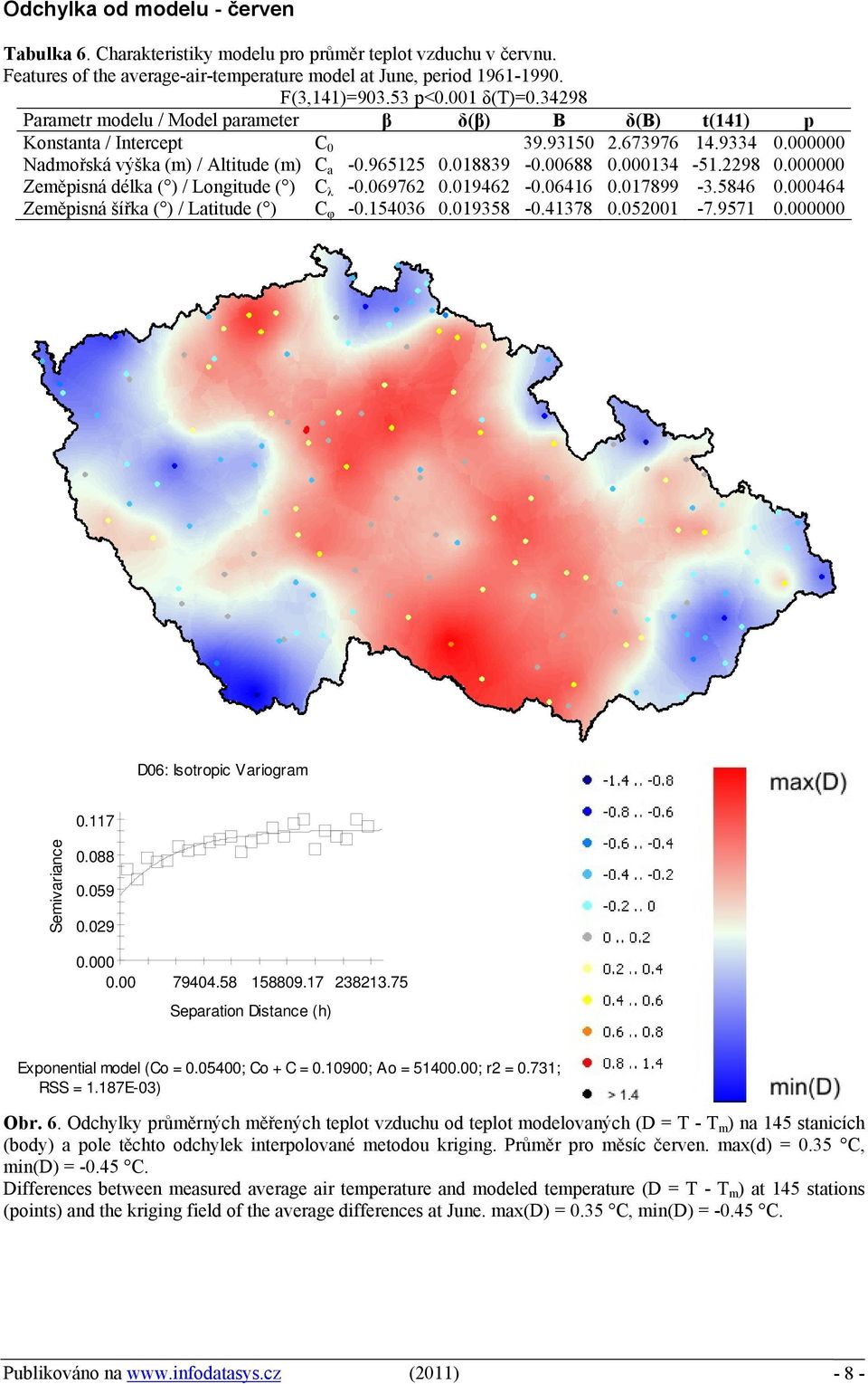 000000 Zeměpisná délka ( ) / Longitude ( ) C λ -0.069762 0.019462-0.06416 0.017899-3.5846 0.000464 Zeměpisná šířka ( ) / Latitude ( ) C φ -0.154036 0.019358-0.41378 0.052001-7.9571 0.