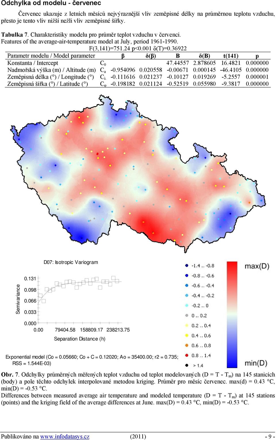 44557 2.878605 16.4821 0.000000 Nadmořská výška (m) / Altitude (m) C a -0.954096 0.020558-0.00671 0.000145-46.4105 0.000000 Zeměpisná délka ( ) / Longitude ( ) C λ -0.111616 0.021237-0.10127 0.