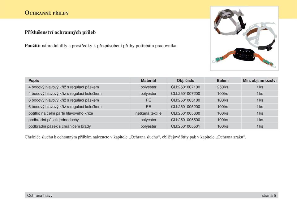 páskem PE CLI:2501005100 100 ks 1 ks 6 bodový hlavový kříž s regulací kolečkem PE CLI:2501005200 100 ks 1 ks potítko na čelní partii hlavového kříže netkaná textilie CLI:2501005600 100 ks 1 ks