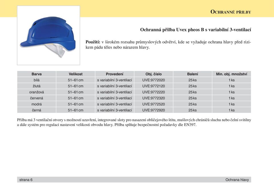 51 61 cm s variabilní 3-ventilací UVE:9772320 25 ks 1 ks modrá 51 61 cm s variabilní 3-ventilací UVE:9772520 25 ks 1 ks černá 51 61 cm s variabilní 3-ventilací UVE:9772920 25 ks 1 ks Přilba má 3