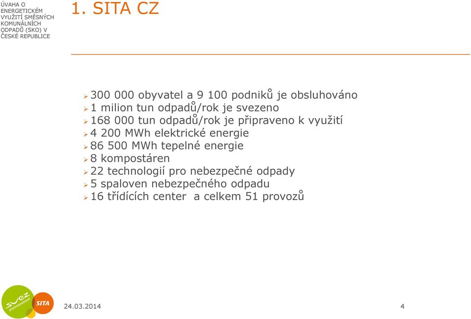 energie 86 500 MWh tepelné energie 8 kompostáren 22 technologií pro nebezpečné