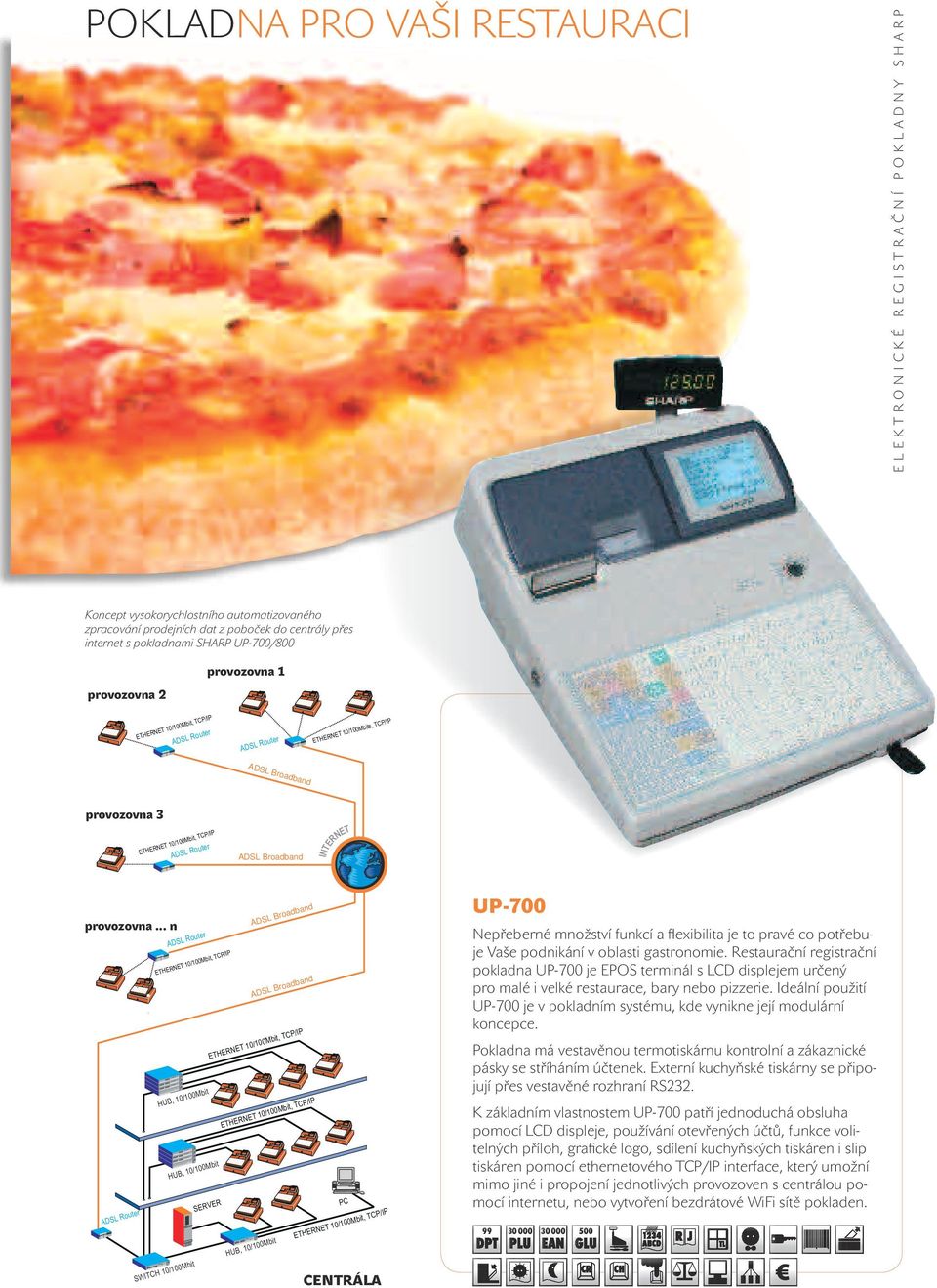 .. n ADSL UP P-7-6/U RNET TCP/IP INTE R /UP-7 UP-6 r Route ADSL Broadband UP-7 nd Nepřeberné množství funkcí a ﬂexibilita je to pravé co potřebuje Vaše podnikání v oblasti gastronomie.