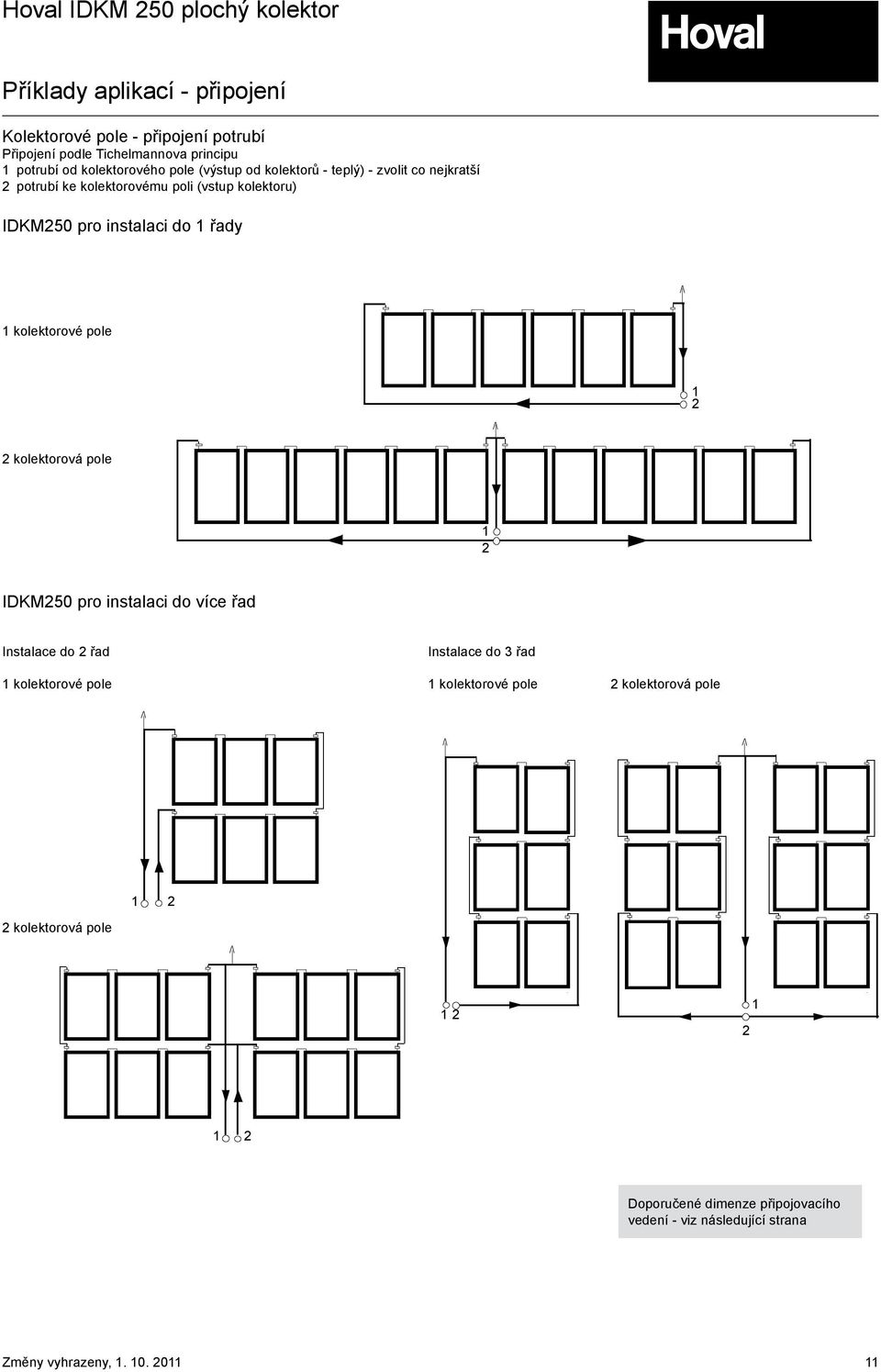 pro instalaci do řady kolektoroé pole 2 2 kolektoroá pole 2 IDKM250 pro instalaci do íce řad Instalace do 2 řad Instalace do 3
