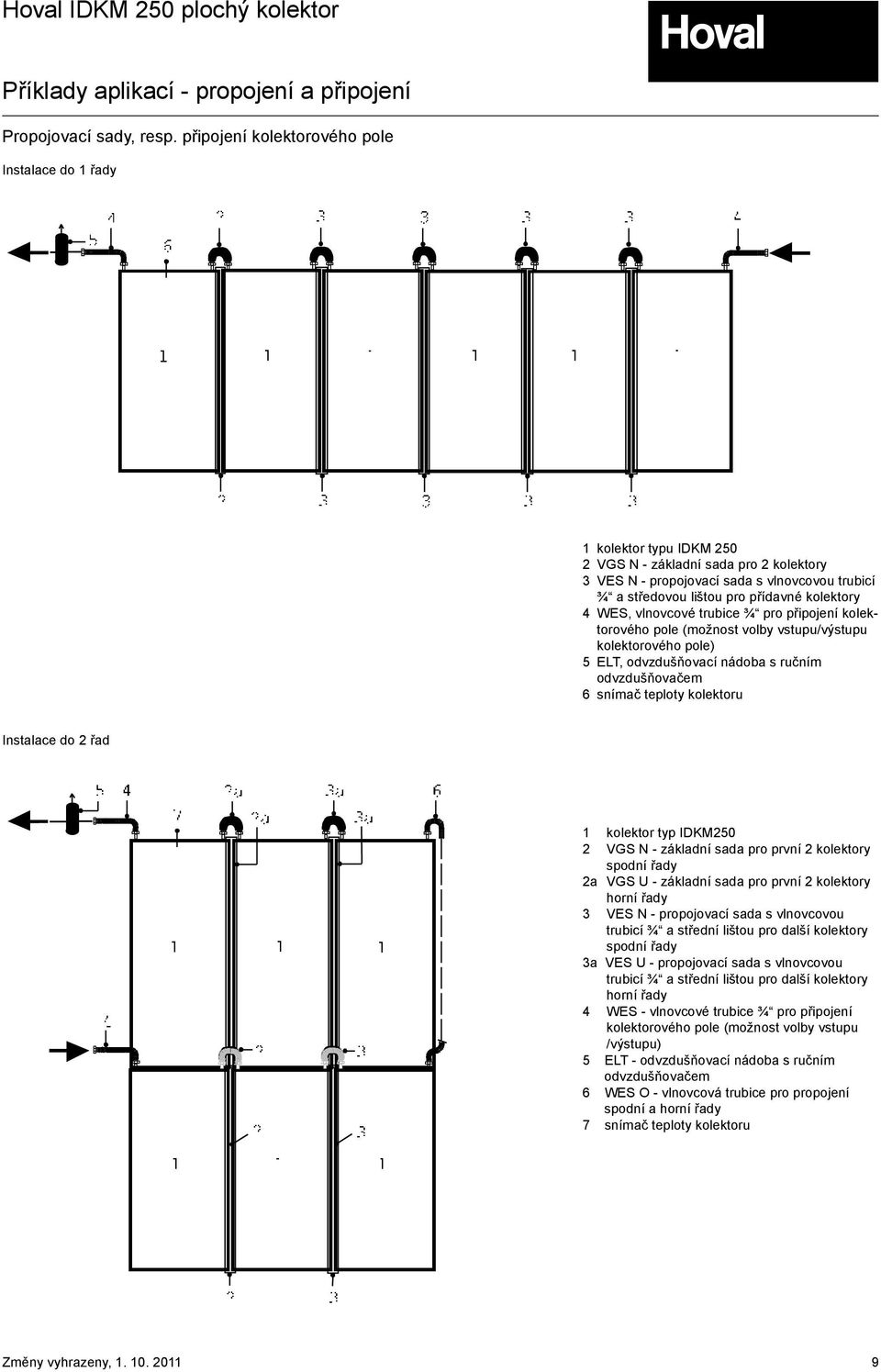 WES, lnocoé trubice ¾ pro připojení kolektoroého pole (možnost olby stupu/ýstupu kolektoroého pole) 5 ELT, odzdušňoací nádoba s ručním odzdušňoačem 6 snímač teploty kolektoru Instalace do 2 řad