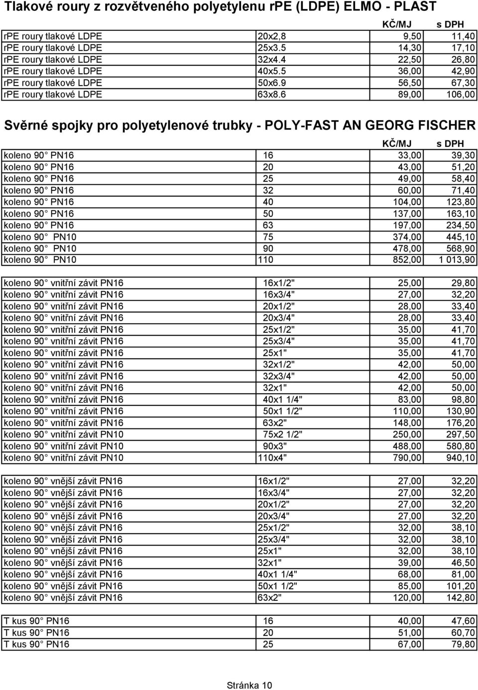 6 89,00 106,00 Svěrné spojky pro polyetylenové trubky - POLY-FAST AN GEORG FISCHER koleno 90 PN16 16 33,00 39,30 koleno 90 PN16 20 43,00 51,20 koleno 90 PN16 25 49,00 58,40 koleno 90 PN16 32 60,00