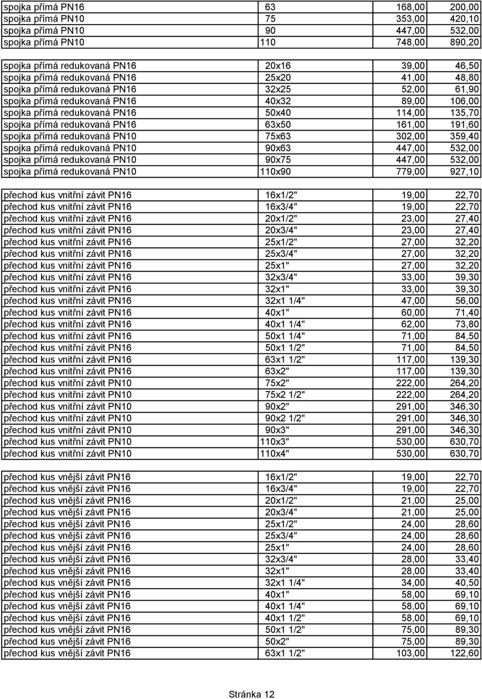 redukovaná PN16 63x50 161,00 191,60 spojka přímá redukovaná PN10 75x63 302,00 359,40 spojka přímá redukovaná PN10 90x63 447,00 532,00 spojka přímá redukovaná PN10 90x75 447,00 532,00 spojka přímá