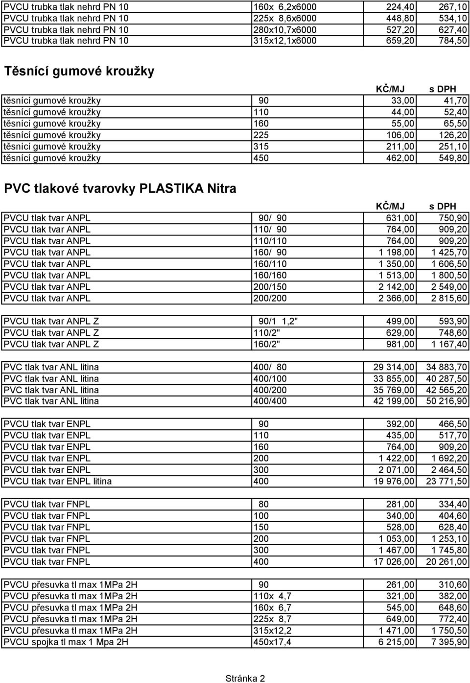 106,00 126,20 těsnící gumové krouţky 315 211,00 251,10 těsnící gumové krouţky 450 462,00 549,80 PVC tlakové tvarovky PLASTIKA Nitra PVCU tlak tvar ANPL 90/ 90 631,00 750,90 PVCU tlak tvar ANPL 110/