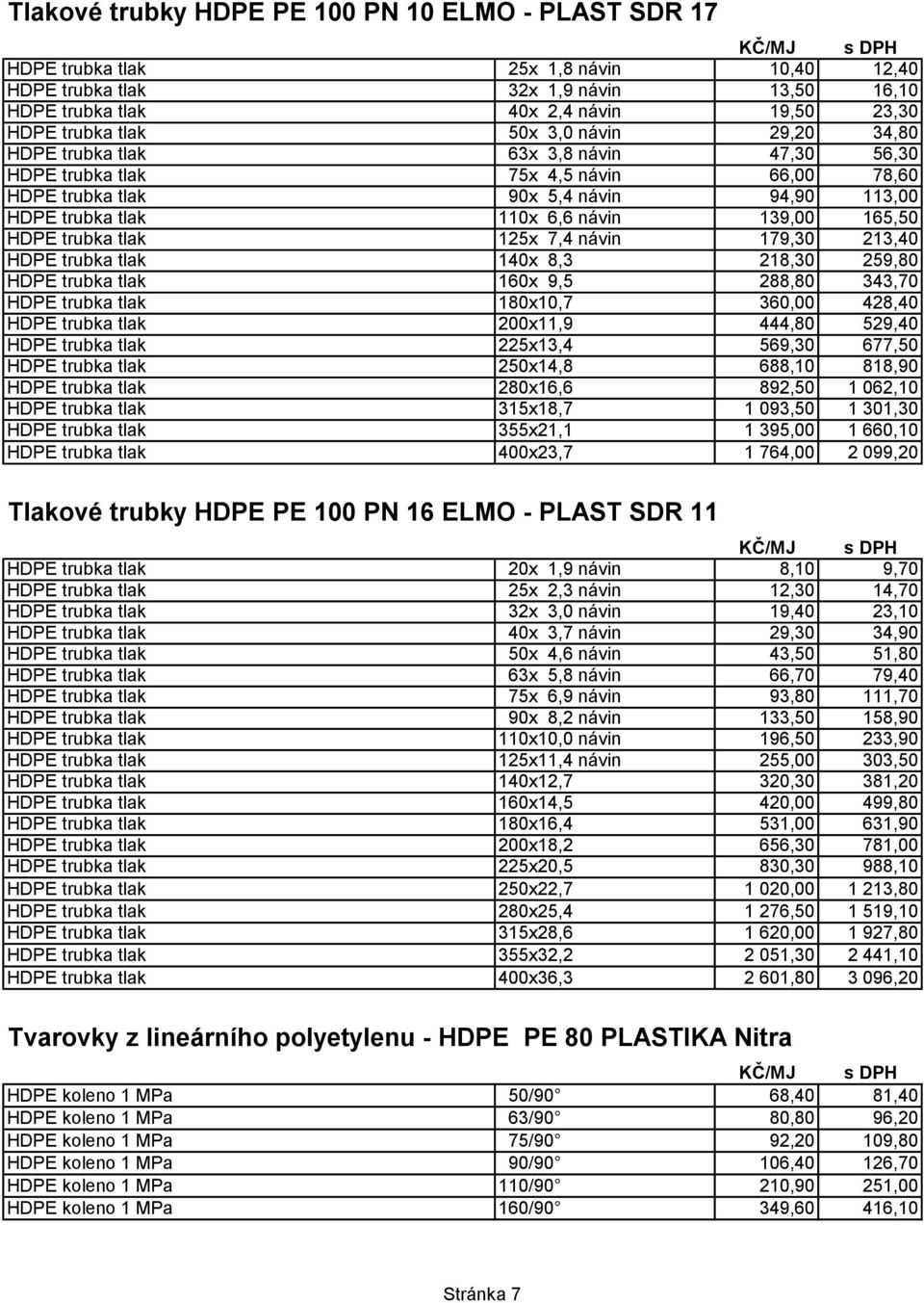 165,50 HDPE trubka tlak 125x 7,4 návin 179,30 213,40 HDPE trubka tlak 140x 8,3 218,30 259,80 HDPE trubka tlak 160x 9,5 288,80 343,70 HDPE trubka tlak 180x10,7 360,00 428,40 HDPE trubka tlak 200x11,9