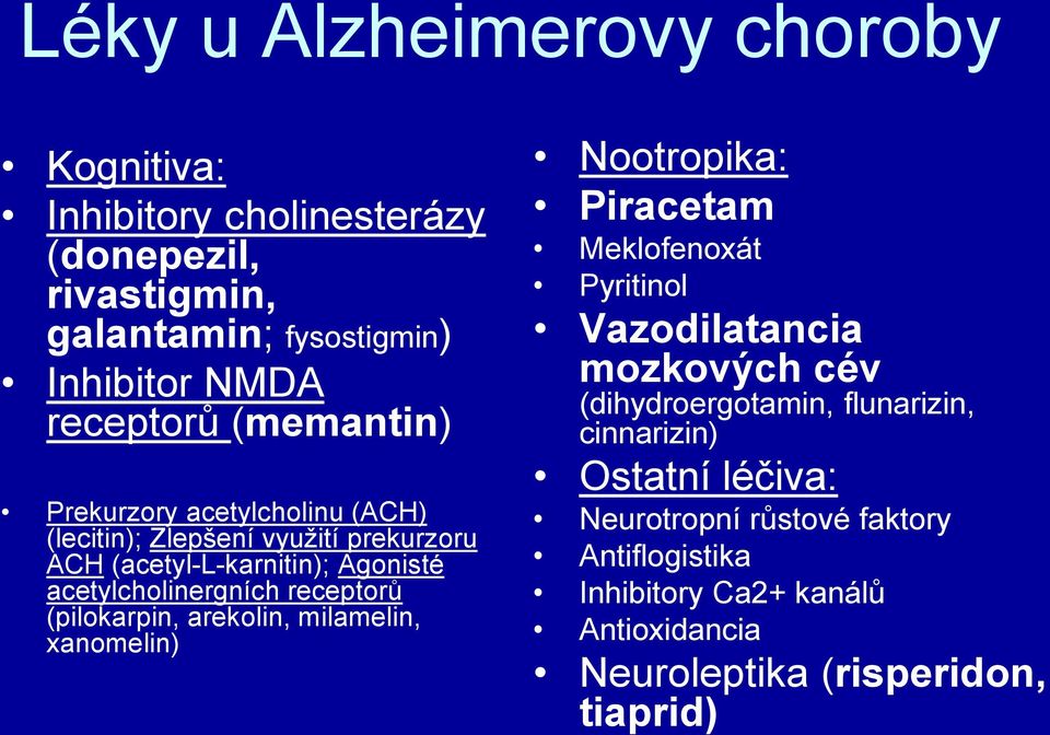 (pilokarpin, arekolin, milamelin, xanomelin) Nootropika: Piracetam Meklofenoxát Pyritinol Vazodilatancia mozkových cév (dihydroergotamin,