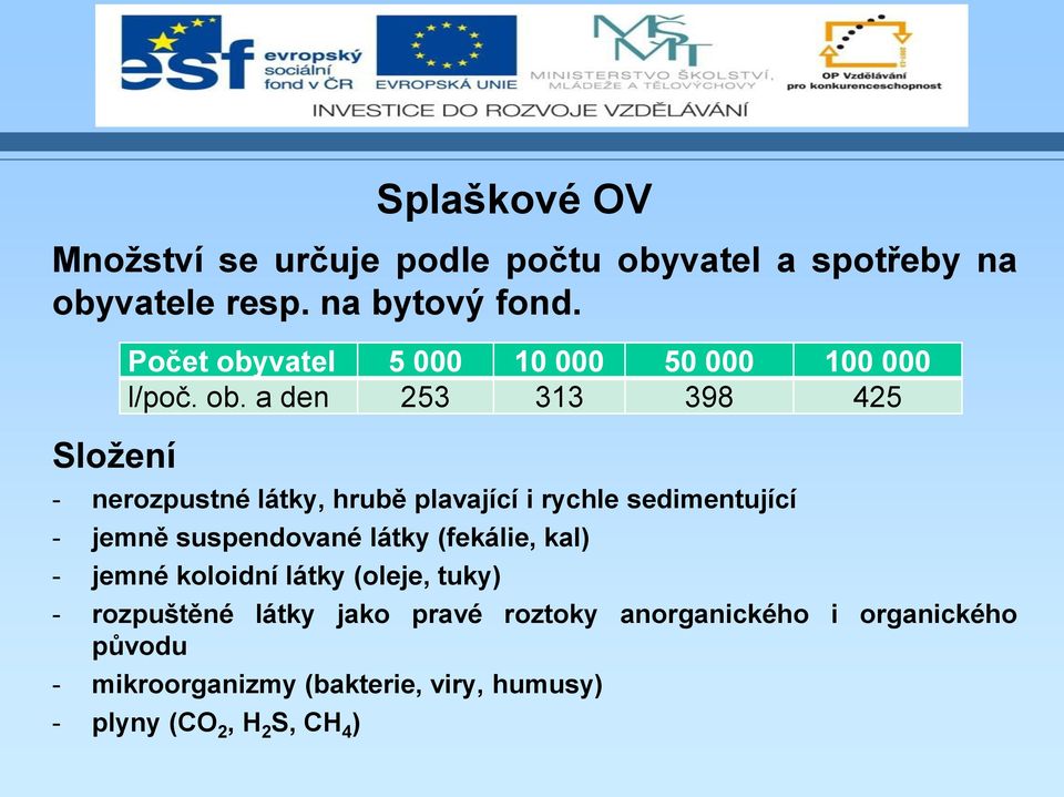 vatel 5 000 10 000 50 000 100 000 l/poč. ob.