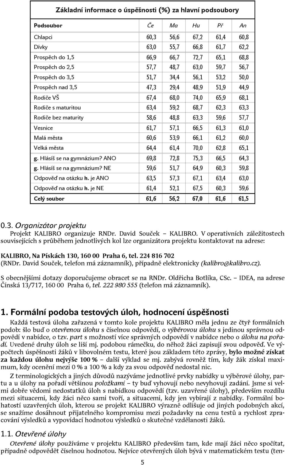 bez maturity 58,6 48,8 63,3 59,6 57,7 Vesnice 61,7 57,1 66,5 61,3 61,0 Malá města 60,6 53,9 66,1 61,2 60,0 Velká města 64,4 61,4 70,0 62,8 65,1 g. Hlásíš se na gymnázium?