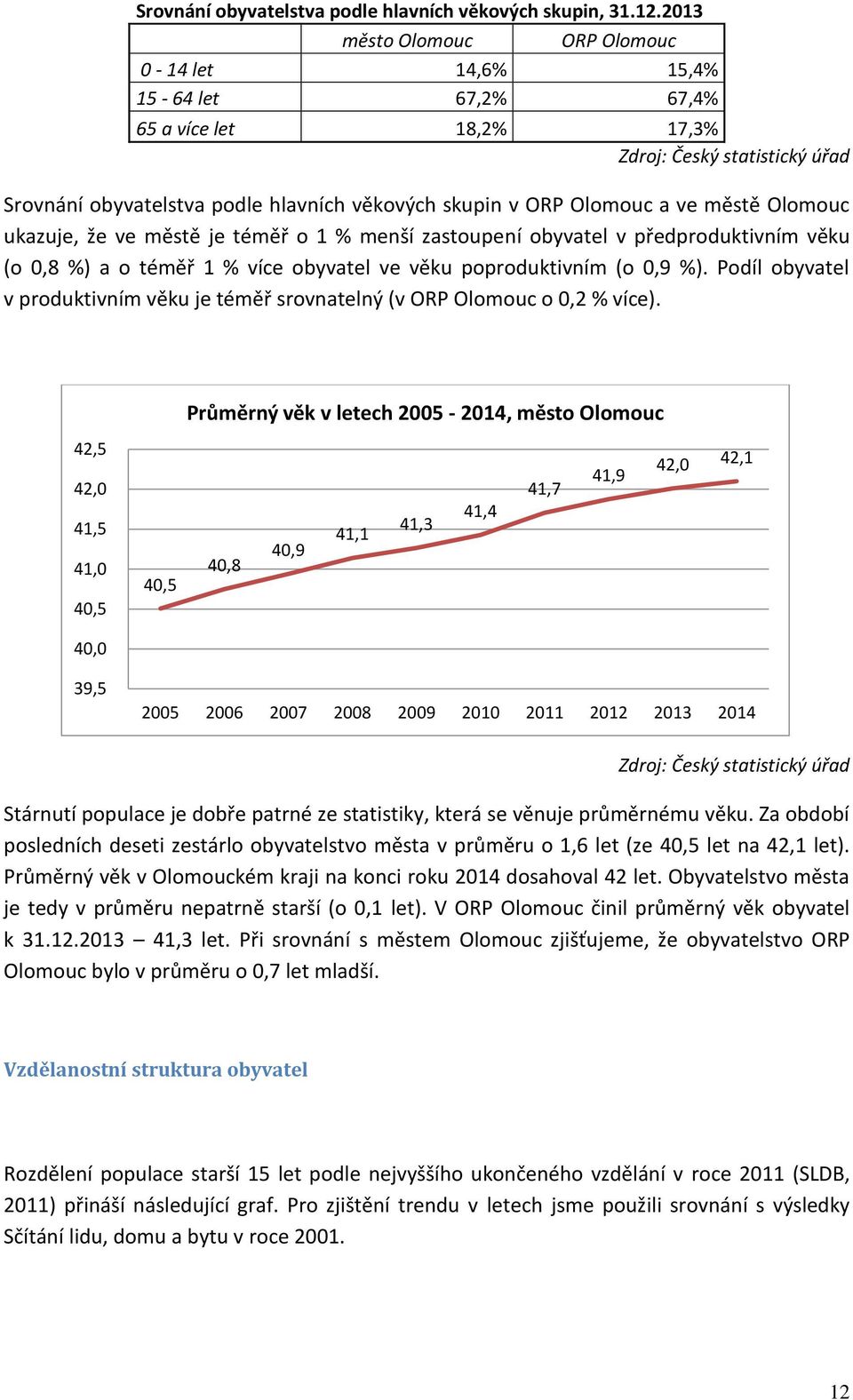 ve městě Olomouc ukazuje, že ve městě je téměř o 1 % menší zastoupení obyvatel v předproduktivním věku (o 0,8 %) a o téměř 1 % více obyvatel ve věku poproduktivním (o 0,9 %).