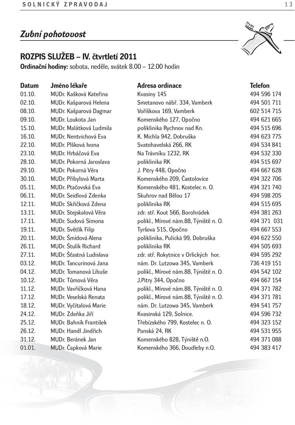 10. MUDr. Malátková Ludmila poliklinika Rychnov nad Kn. 494 515 696 16.10. MUDr. Nentvichová Eva K. Michla 942, Dobruška 494 623 775 22.10. MUDr. Plšková Ivona Svatohavelská 266, RK 494 534 841 23.10. MUDr. Hrbáčová Eva Na Trávníku 1232, RK 494 532 330 28.