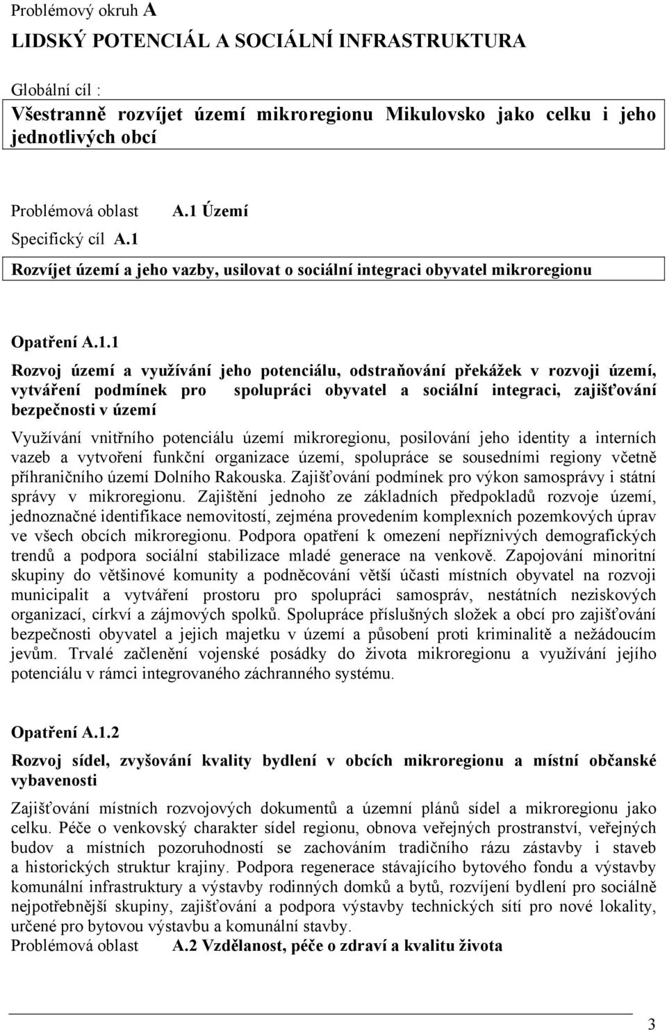 území, vytváření podmínek pro spolupráci obyvatel a sociální integraci, zajišťování bezpečnosti v území Využívání vnitřního potenciálu území mikroregionu, posilování jeho identity a interních vazeb a