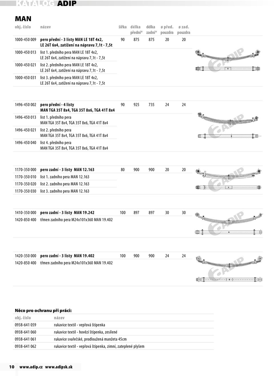 předního pera MAN LE 18T 4x2, LE 26T 6x4, zatížení na nápravu 7,1t - 7,5t 90 875 875 20 20 1496-450 002 pero přední - 4 listy MAN TGA 35T 8x4, TGA 35T 8x6, TGA 41T 8x4 1496-450 013 list 1.