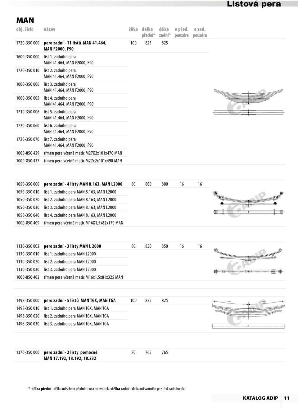 zadního pera MAN 41.464, MAN F2000, F90 1720-350 060 list 6. zadního pera MAN 41.