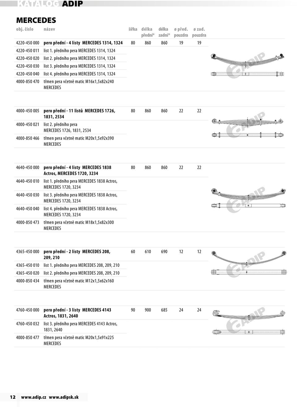 předního pera MERCEDES 1314, 1324 4000-850 470 třmen pera včetně matic M16x1,5x82x240 MERCEDES 4000-450 005 pero přední - 11 listů MERCEDES 1726, 1831, 2534 4000-450 021 list 2.