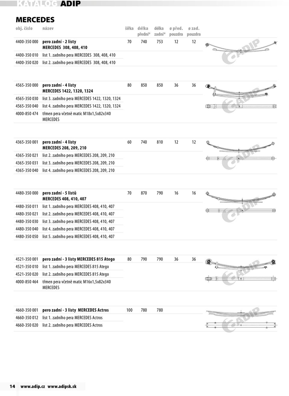 zadního pera MERCEDES 1422, 1320, 1324 4000-850 474 třmen pera včetně matic M18x1,5x82x340 MERCEDES 80 850 850 36 36 4365-350 001 pero zadní - 4 listy MERCEDES 208, 209, 210 4365-350 021 list 2.