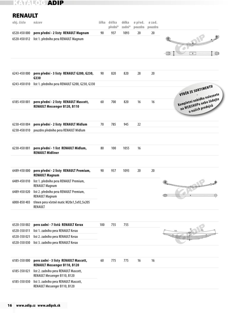 předního pera RENAULT G200, G230, G330 6185-450 001 pero přední - 2 listy RENAULT Mascott, RENAULT Messenger B120, B110 90 820 820 28 20 60 700 820 16 16 Výběr ze sortimentu - Kompletní nabídku