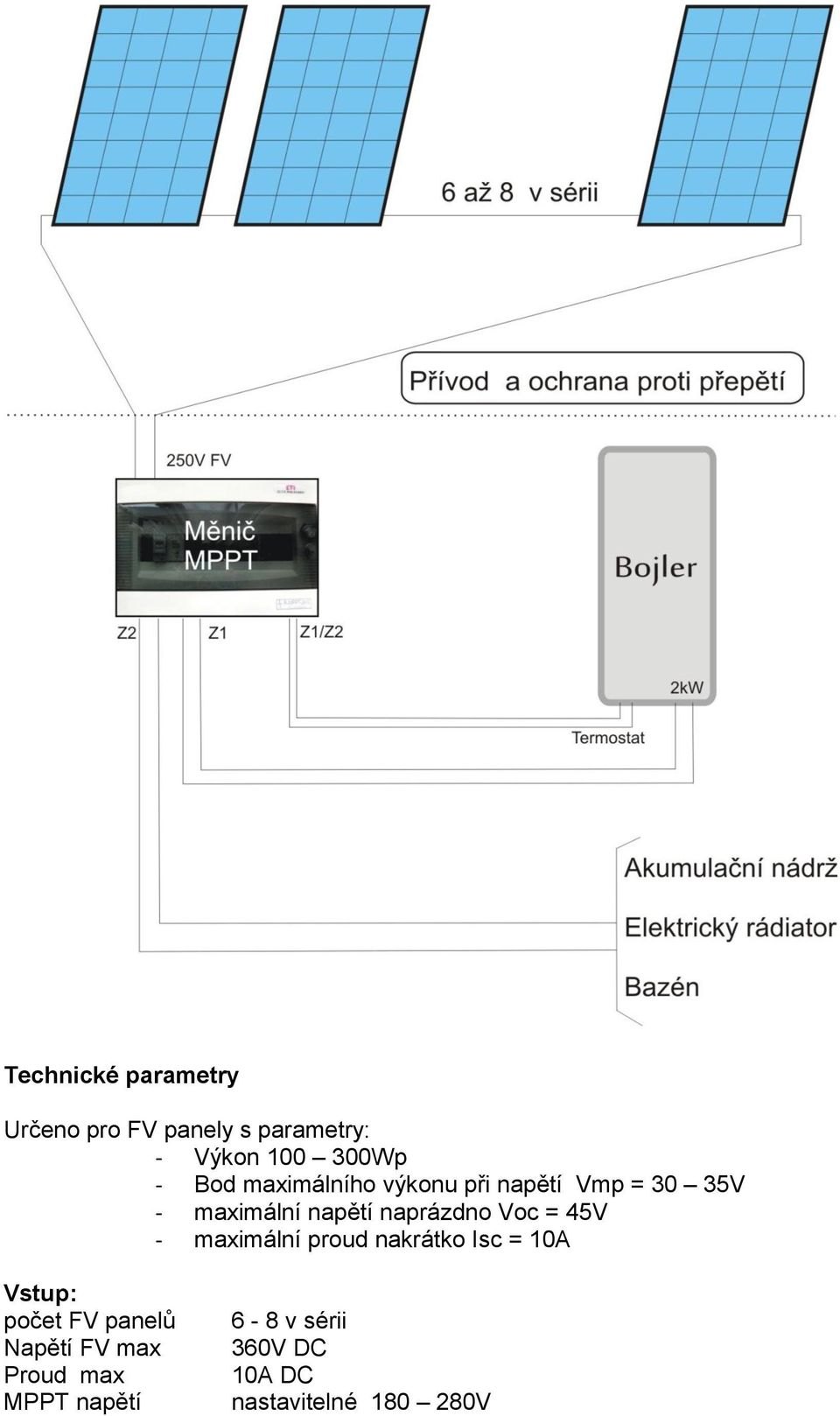 Voc = 45V - maximální proud nakrátko Isc = 10A Vstup: počet FV panelů