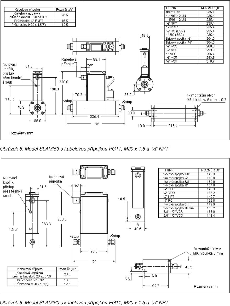 5 a ½ NPT Obrázek 6: Model SLAMf60